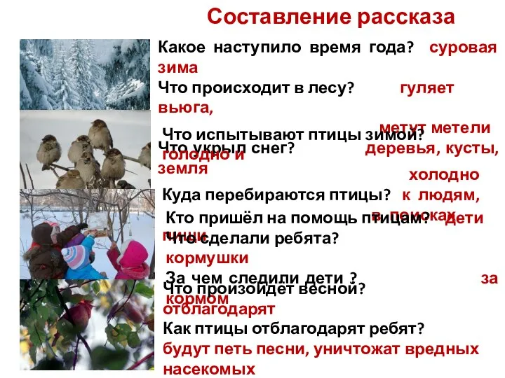 Какое наступило время года? суровая зима Что происходит в лесу? гуляет