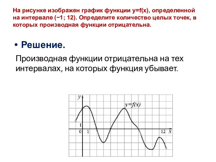 Решение. На рисунке изображен график функции y=f(x), определенной на интервале (−1;