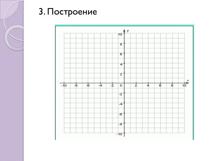 3. Построение