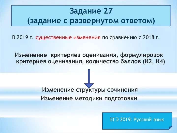 Задание 27 (задание с развернутом ответом) В 2019 г. существенные изменения