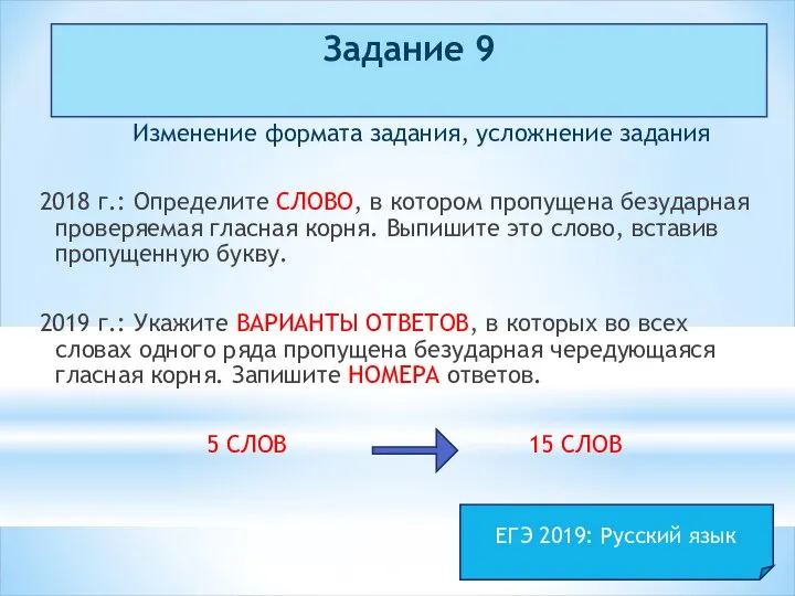 Задание 9 Изменение формата задания, усложнение задания 2018 г.: Определите СЛОВО,