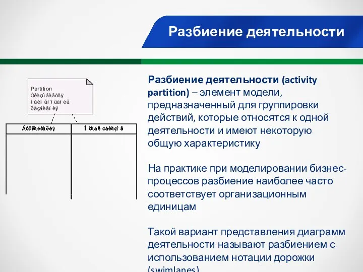 Разбиение деятельности Разбиение деятельности (activity partition) – элемент модели, предназначенный для