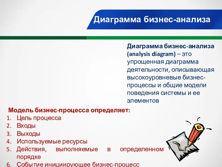 Диаграмма бизнес-анализа Диаграмма бизнес-анализа (analysis diagram) – это упрощенная диаграмма деятельности,