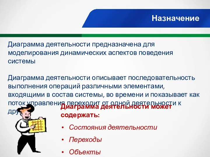 Назначение Диаграмма деятельности предназначена для моделирования динамических аспектов поведения системы Диаграмма