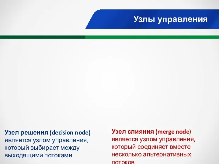 Узлы управления Узел решения (decision node) является узлом управления, который выбирает