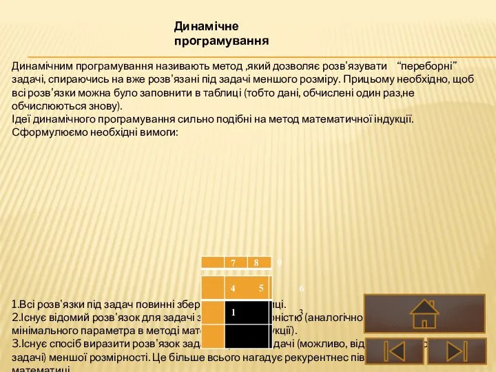 Динамічним програмування називають метод ,який дозволяє розв'язувати “переборні” задачі, спираючись на