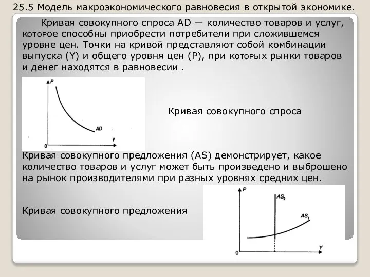 25.5 Модель макроэкономического равновесия в открытой экономике. Кривая совокупного спроса AD