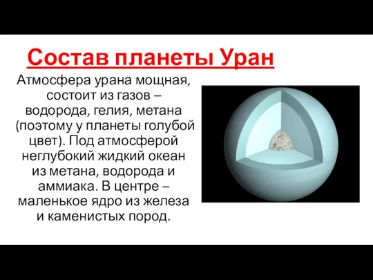 Состав планеты Уран Атмосфера урана мощная, состоит из газов – водорода,