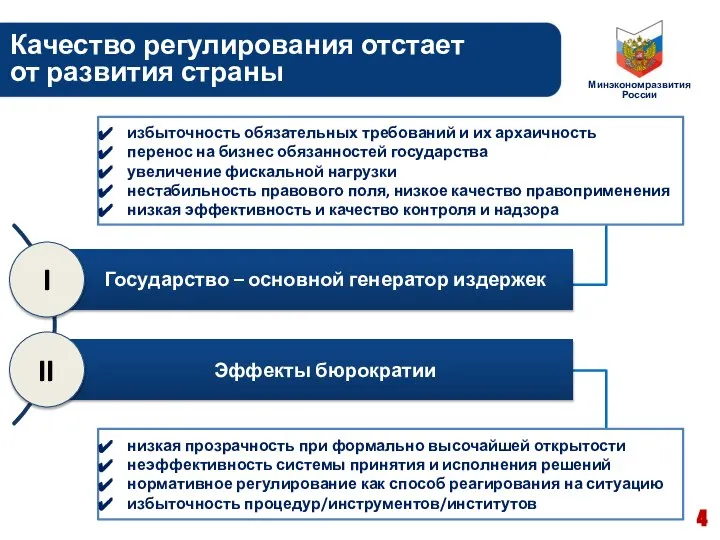 Качество регулирования отстает от развития страны избыточность обязательных требований и их