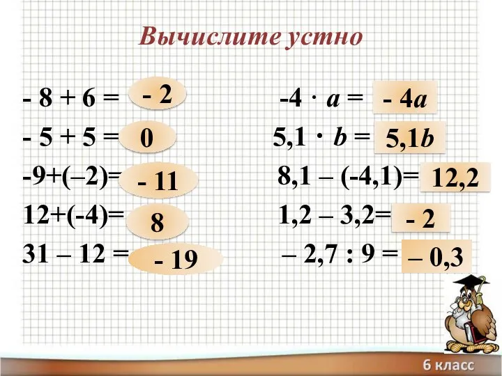 Вычислите устно - 8 + 6 = -4 · а =