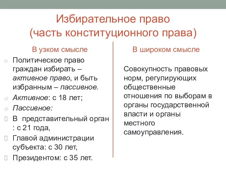 Избирательное право (часть конституционного права) В узком смысле Политическое право граждан