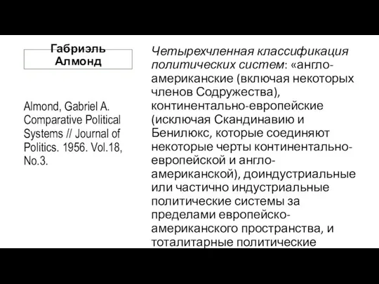 Габриэль Алмонд Almond, Gabriel A. Comparative Political Systems // Journal of