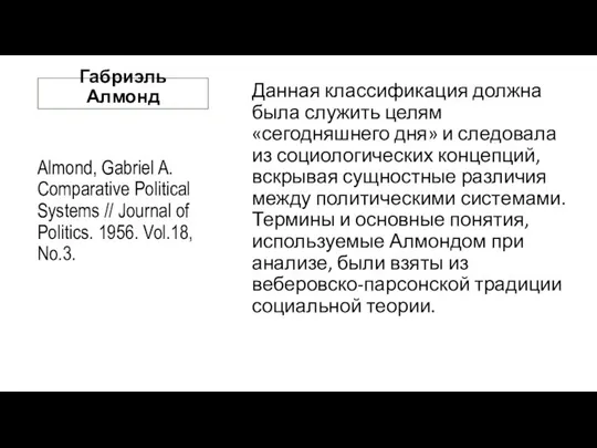 Габриэль Алмонд Almond, Gabriel A. Comparative Political Systems // Journal of