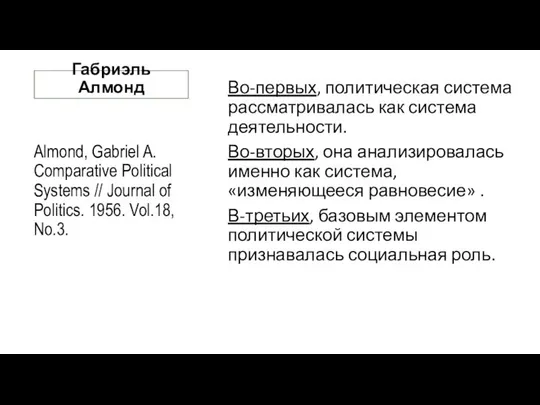 Габриэль Алмонд Almond, Gabriel A. Comparative Political Systems // Journal of