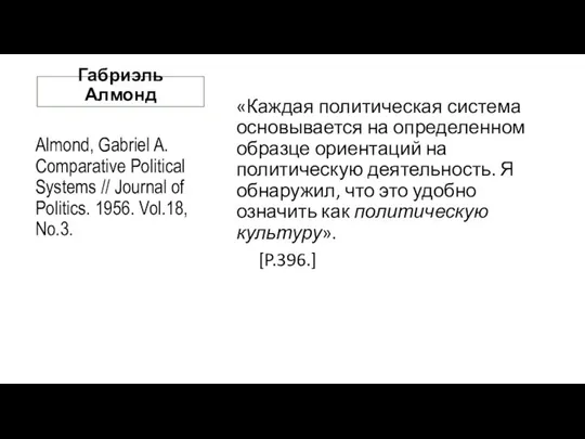 Габриэль Алмонд Almond, Gabriel A. Comparative Political Systems // Journal of