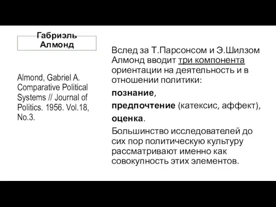 Габриэль Алмонд Almond, Gabriel A. Comparative Political Systems // Journal of