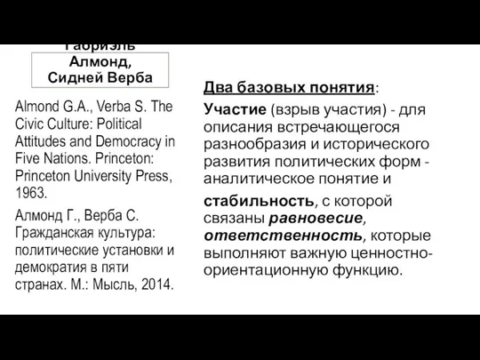 Габриэль Алмонд, Сидней Верба Almond G.A., Verba S. The Civic Culture: