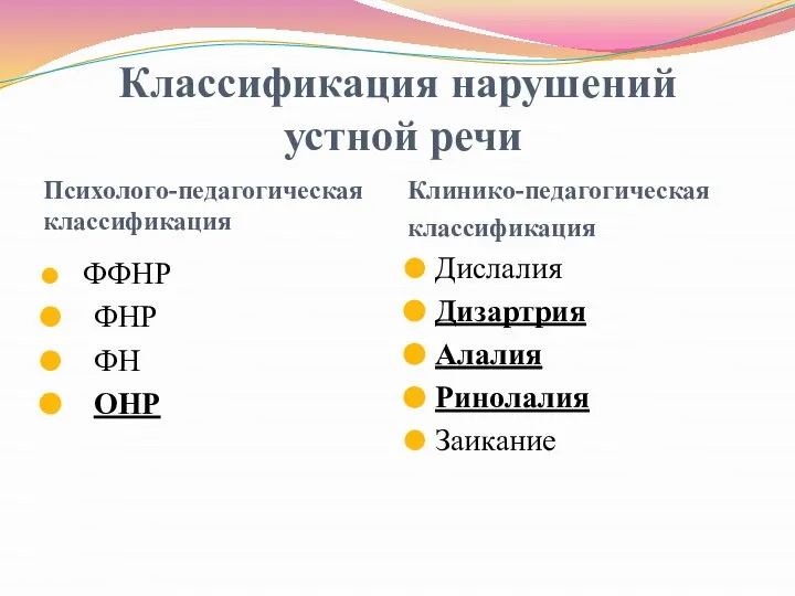 Классификация нарушений устной речи Психолого-педагогическая классификация Клинико-педагогическая классификация ФФНР ФНР ФН