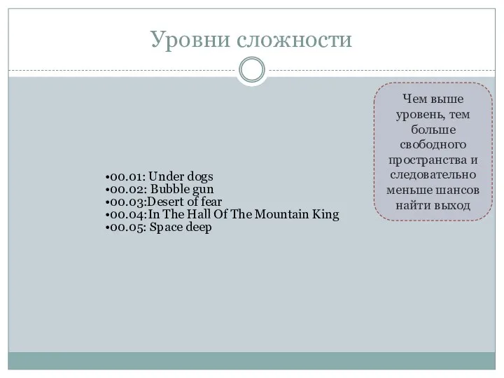 Уровни сложности 00.01: Under dogs 00.02: Bubble gun 00.03:Desert of fear