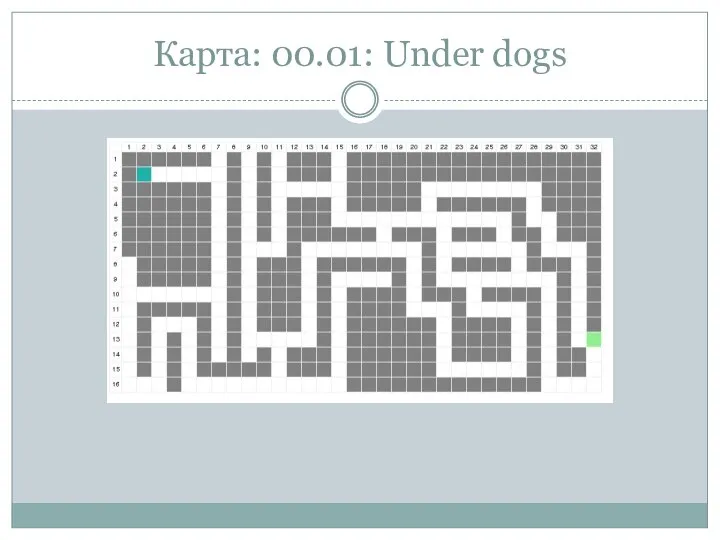 Карта: 00.01: Under dogs