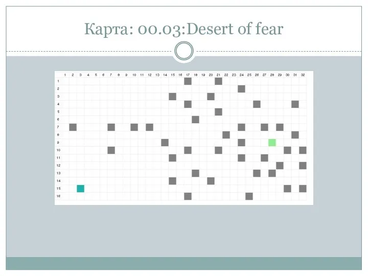 Карта: 00.03:Desert of fear