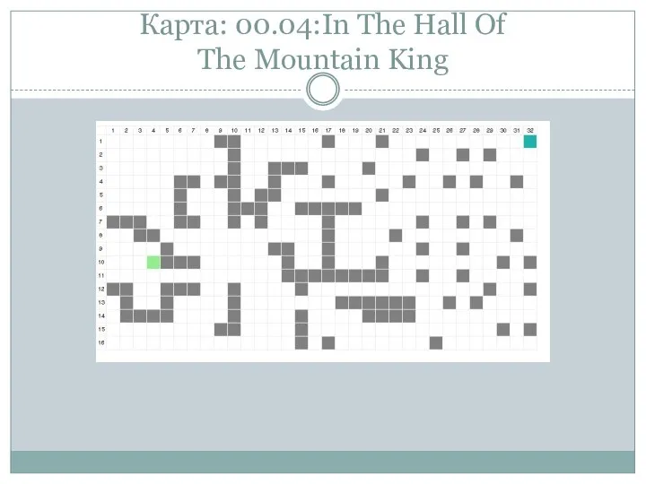 Карта: 00.04:In The Hall Of The Mountain King