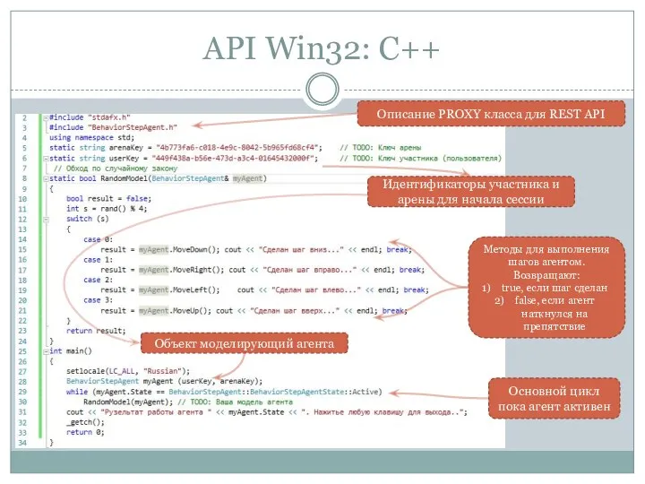 API Win32: C++ Описание PROXY класса для REST API Объект моделирующий