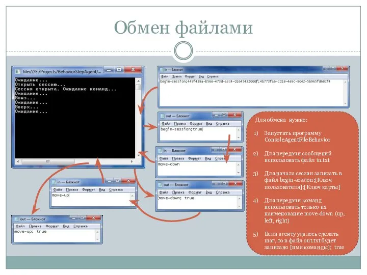 Обмен файлами Для обмена нужно: Запустить программу ConsoleAgentFileBehavior Для передачи сообщений