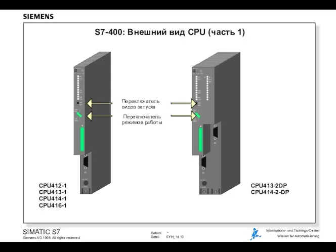 S7-400: Внешний вид CPU (часть 1) Переключатель видов запуска Переключатель режимов