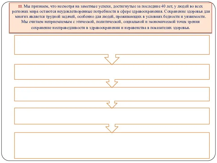 III. Мы признаем, что несмотря на заметные успехи, достигнутые за последние