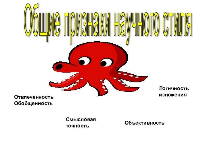 Общие признаки научного стиля Смысловая точность Объективность Отвлеченность Обобщенность Логичность изложения