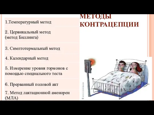 ЕСТЕСТВЕННЫЕ МЕТОДЫ КОНТРАЦЕПЦИИ