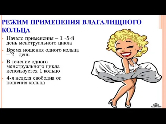 РЕЖИМ ПРИМЕНЕНИЯ ВЛАГАЛИЩНОГО КОЛЬЦА Начало применения – 1 -5-й день менструального