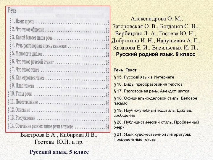 Александрова О. М., Загоровская О. В., Богданов С. И., Вербицкая Л.