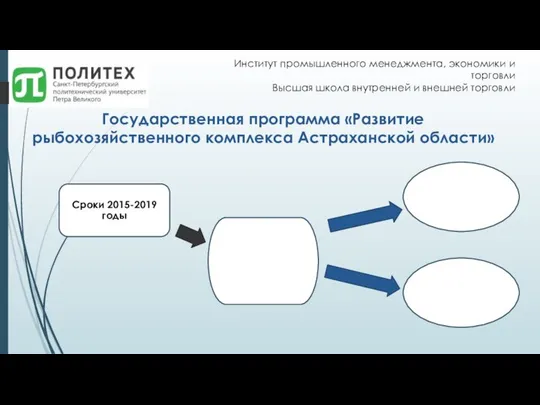 Государственная программа «Развитие рыбохозяйственного комплекса Астраханской области» Институт промышленного менеджмента, экономики