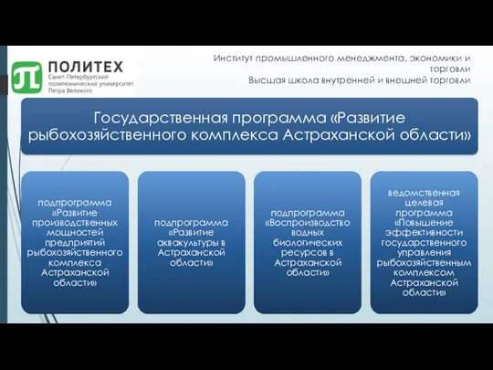 Институт промышленного менеджмента, экономики и торговли Высшая школа внутренней и внешней торговли