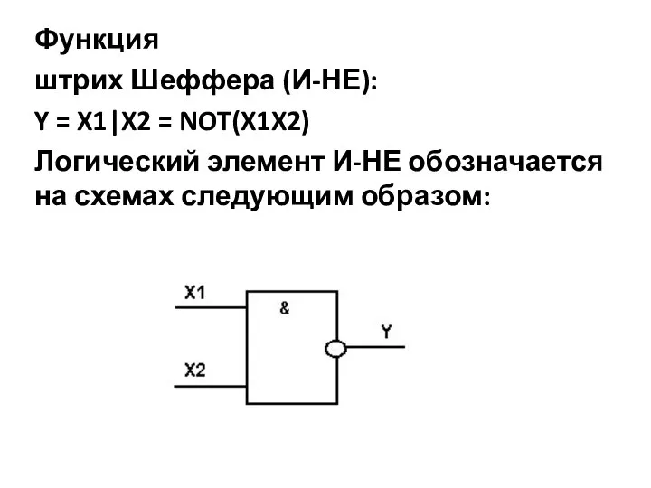 Функция штрих Шеффера (И-НЕ): Y = X1|X2 = NOT(X1X2) Логический элемент