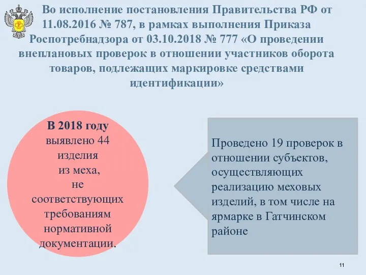 Проведено 19 проверок в отношении субъектов, осуществляющих реализацию меховых изделий, в