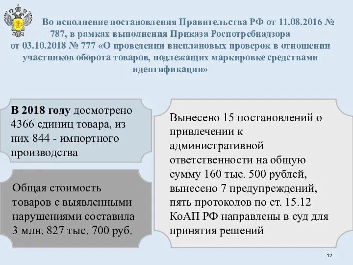 Вынесено 15 постановлений о привлечении к административной ответственности на общую сумму