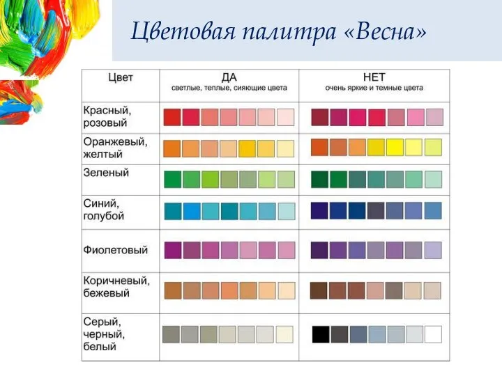 Цветовая палитра «Весна»