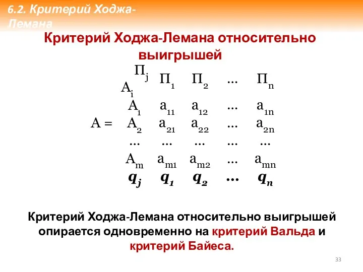 6.2. Критерий Ходжа-Лемана Критерий Ходжа-Лемана относительно выигрышей Критерий Ходжа-Лемана относительно выигрышей