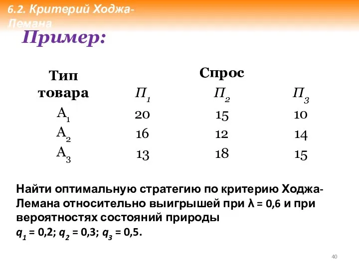 Пример: Найти оптимальную стратегию по критерию Ходжа-Лемана относительно выигрышей при λ