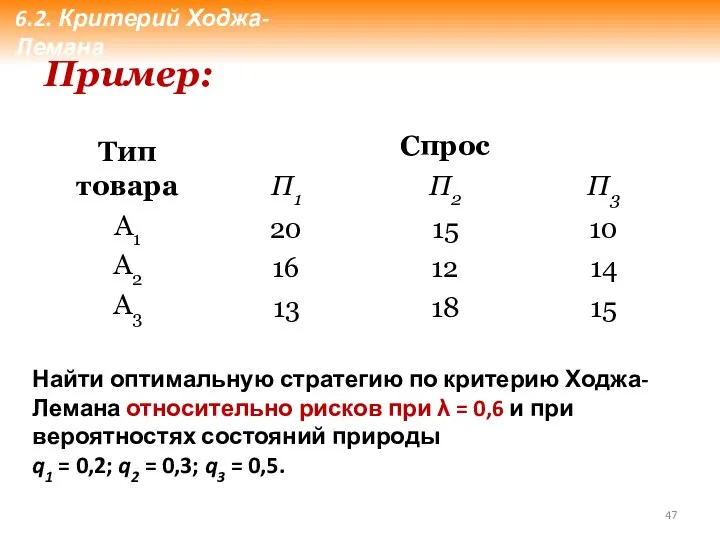 Пример: Найти оптимальную стратегию по критерию Ходжа-Лемана относительно рисков при λ