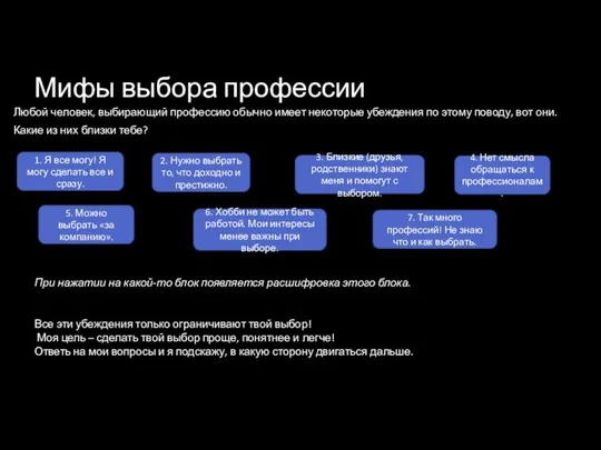 Мифы выбора профессии Любой человек, выбирающий профессию обычно имеет некоторые убеждения