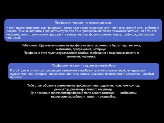 Профессии человек – знаковая система К этой группе относятся все профессии,