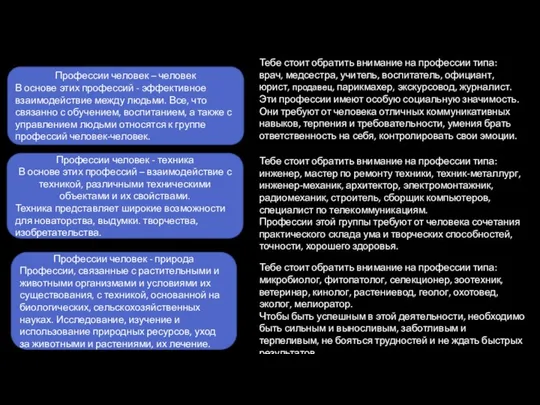 Профессии человек – человек В основе этих профессий - эффективное взаимодействие