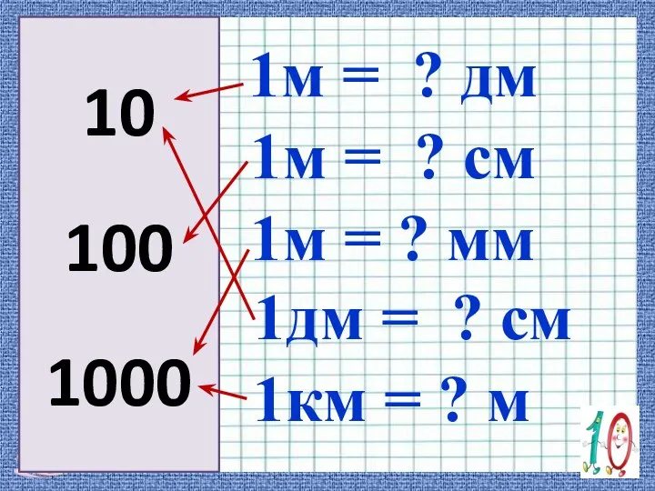 1м = ? дм 10 100 1000 1м = ? см