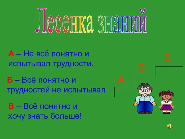 Лесенка знаний А Б В А – Не всё понятно и