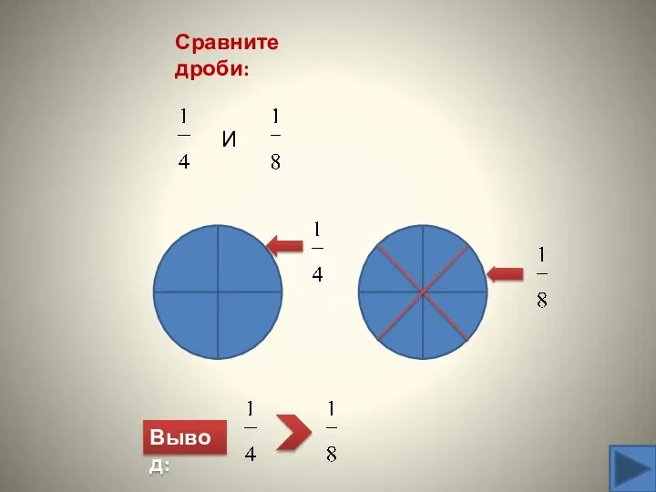 И Вывод: Сравните дроби: