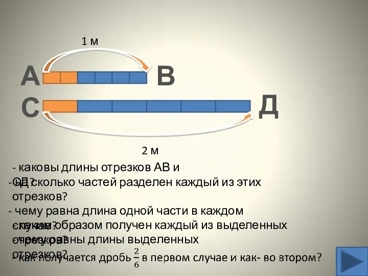 1 м А В 2 м С Д - каковы длины